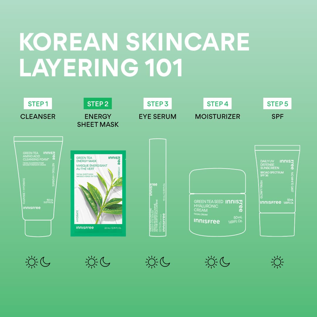 Energy Sheet Mask - Image 12