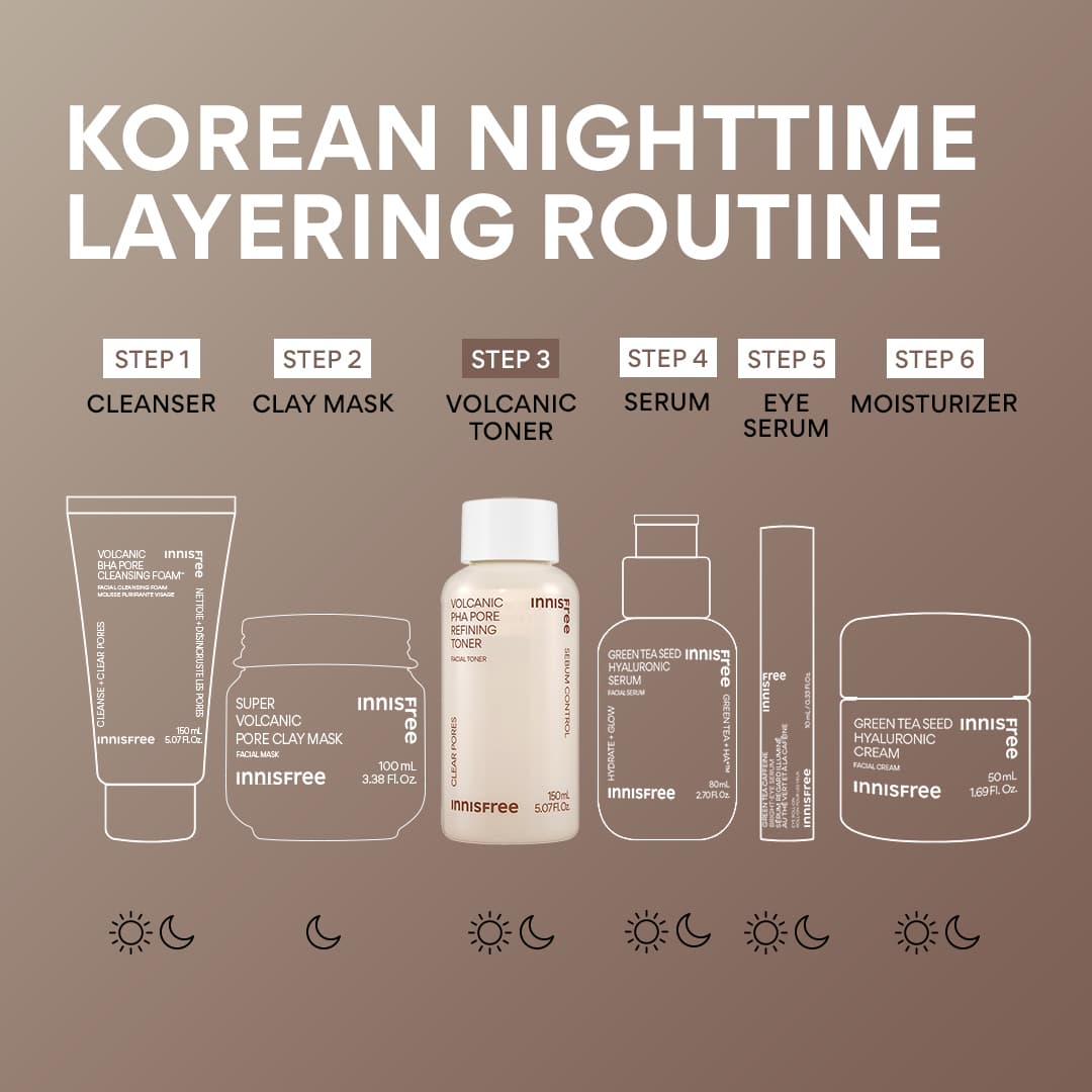 Volcanic PHA Pore Refining Toner - Image 6
