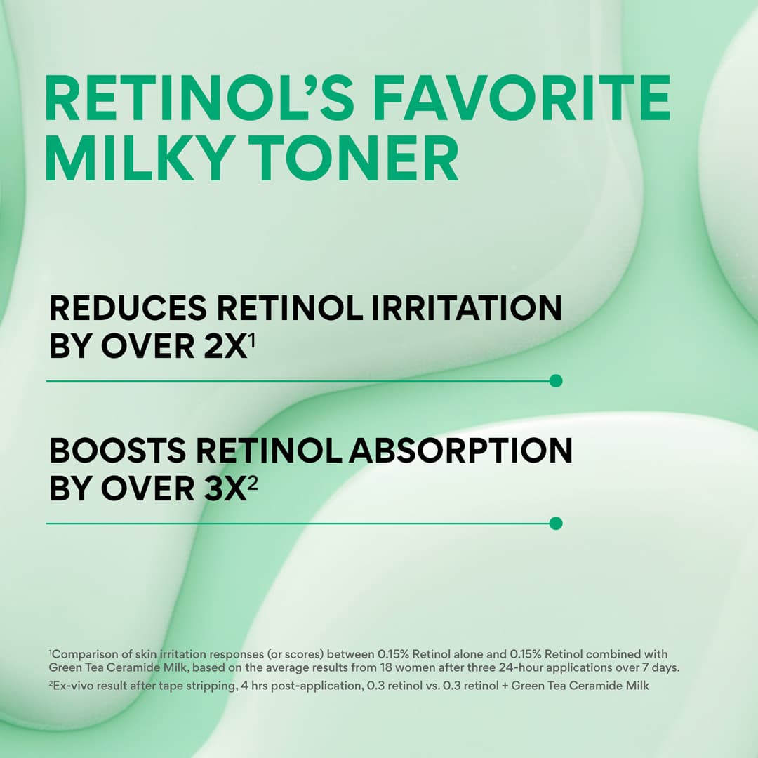 Green Tea Ceramide Milk - Image 13