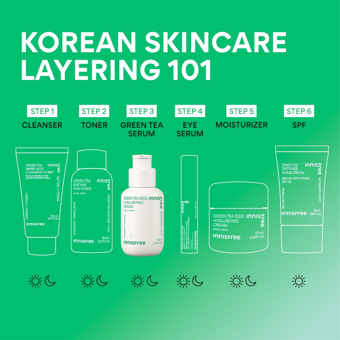 Green Tea Seed Hyaluronic Serum - Face Serum - Image 11