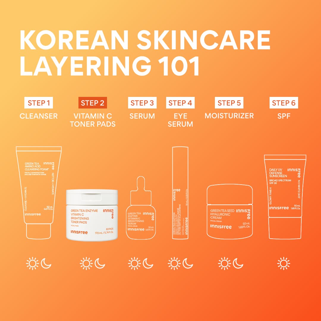 Green Tea Enzyme Vitamin C Brightening Toner Pads - Image 10
