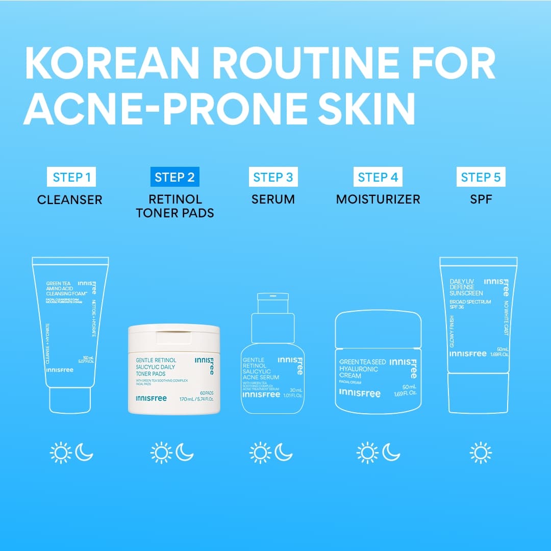 Daily Gentle Retinol Salicylic Toner Pads - Image 10