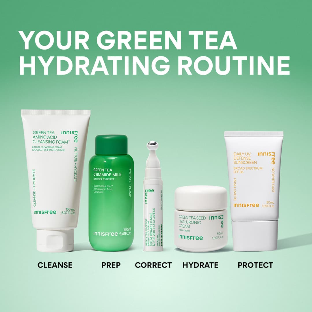 Green Tea Ceramide Milk - Image 16
