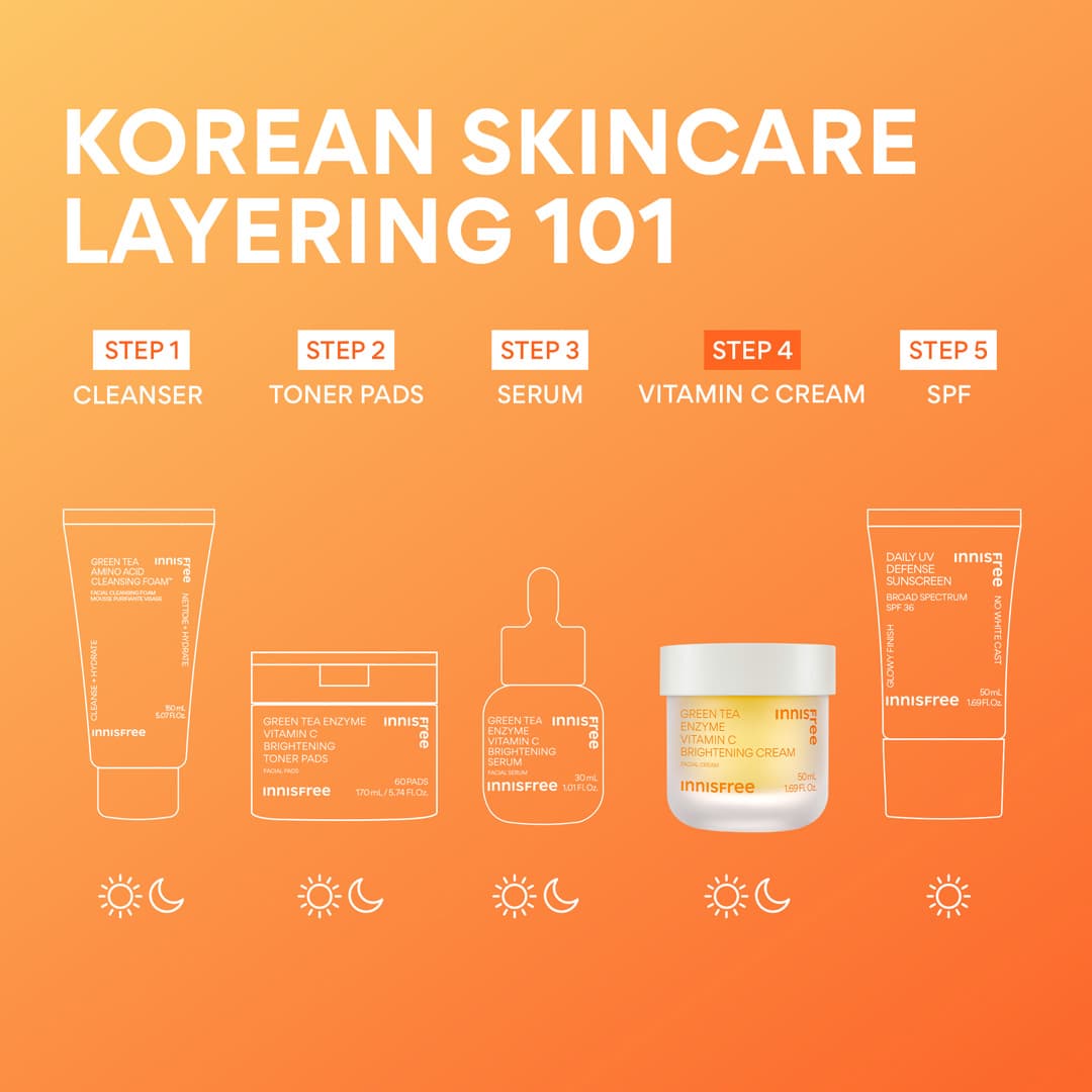 Green Tea Enzyme Vitamin C Brightening Cream - Image 14