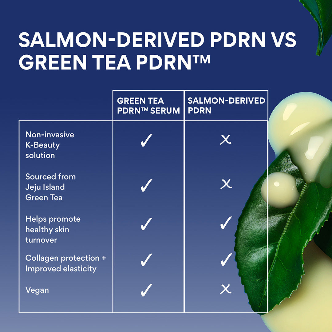 Retinol Green Tea PDRN™ Firming Serum - Image 14
