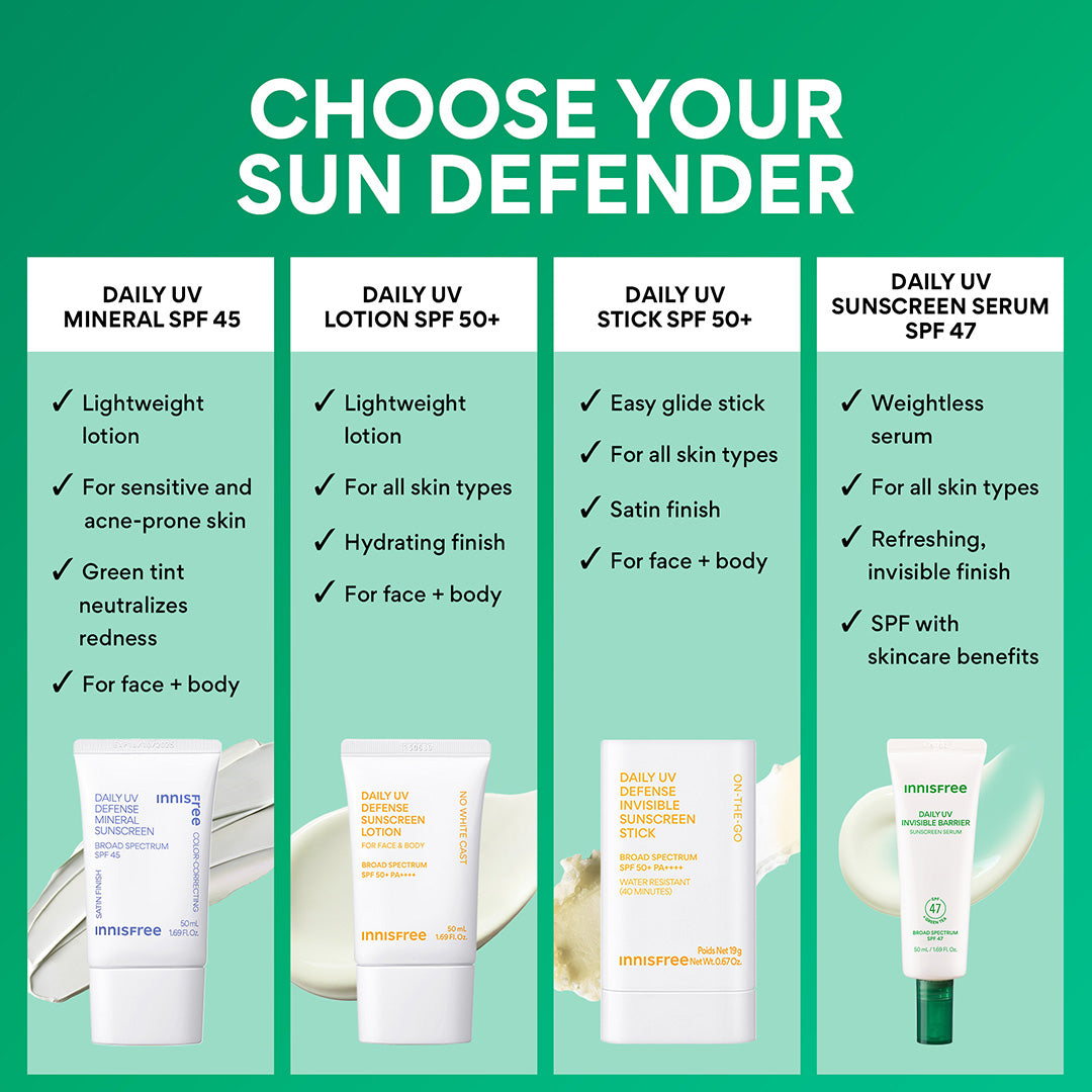 The SPF Starter Kit - Image 4