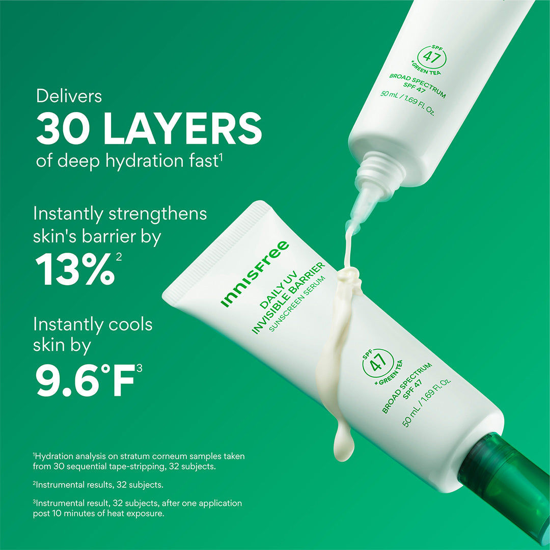 The Hydrated Protection Essentials - Image 5