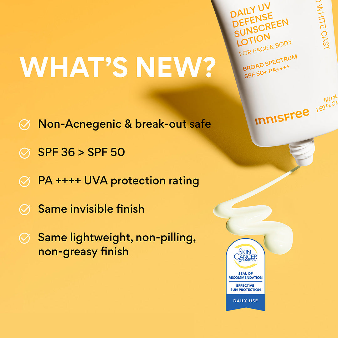 The SPF Starter Kit - Image 5