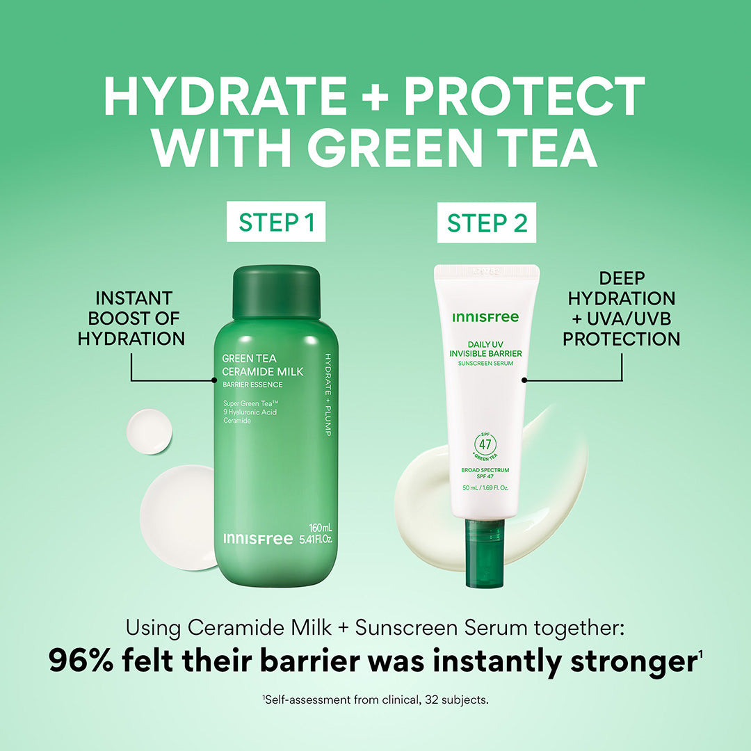 The Hydrated Protection Essentials - Image 8