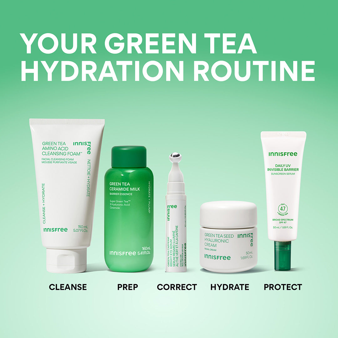 The Hydrated Protection Essentials - Image 9